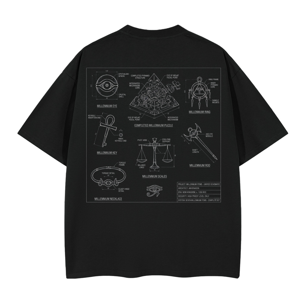 Millennium Items [Blueprint]