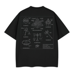 Millennium Items [Blueprint]
