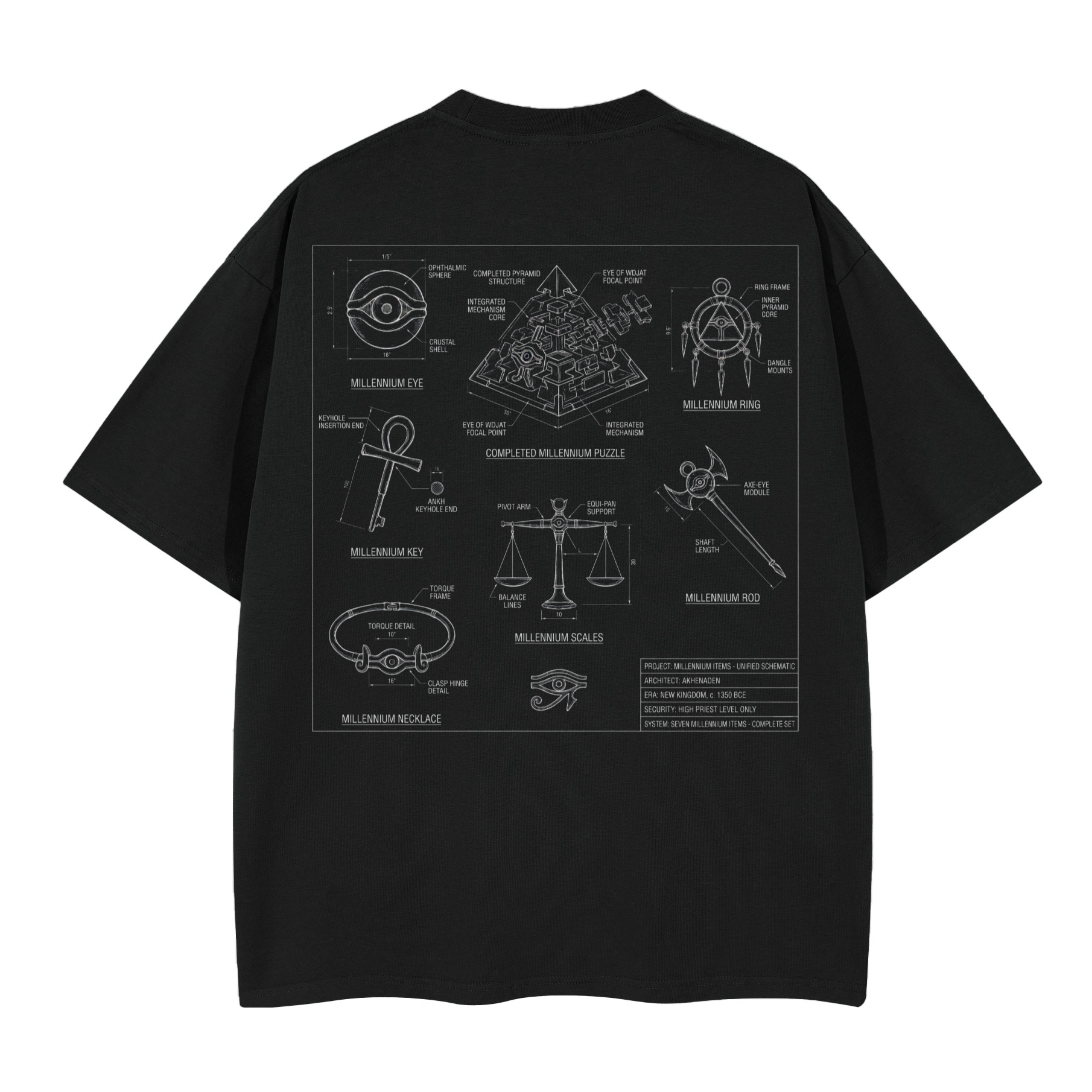 Millennium Items [Blueprint]
